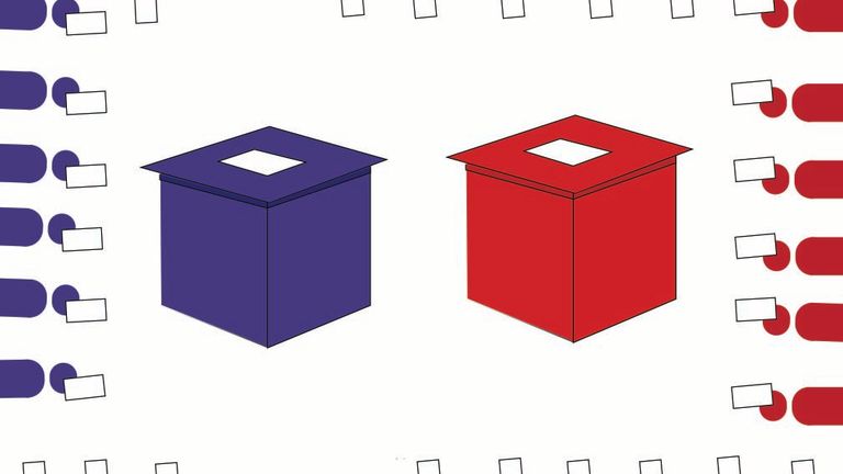 Red Box